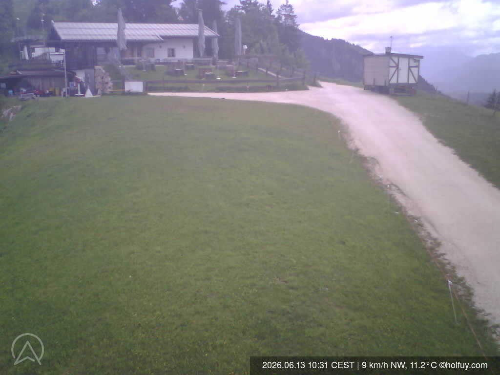 Archived image Webcam Mt. Rauschberg Hang Gliding