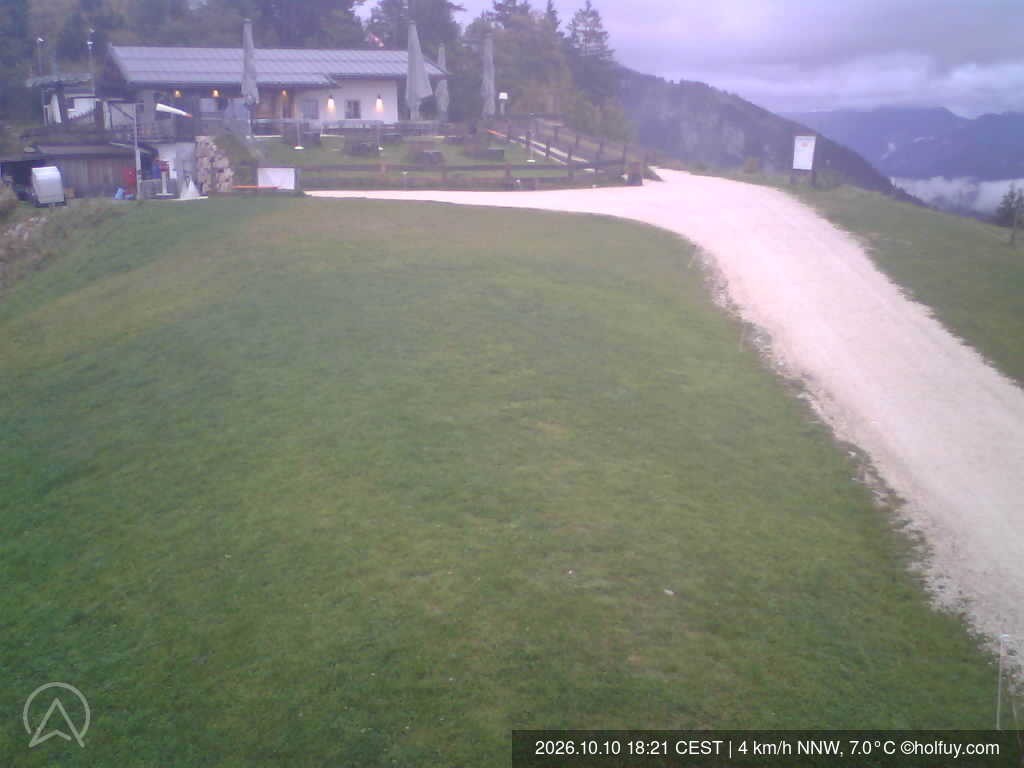 Archived image Webcam Mt. Rauschberg Hang Gliding