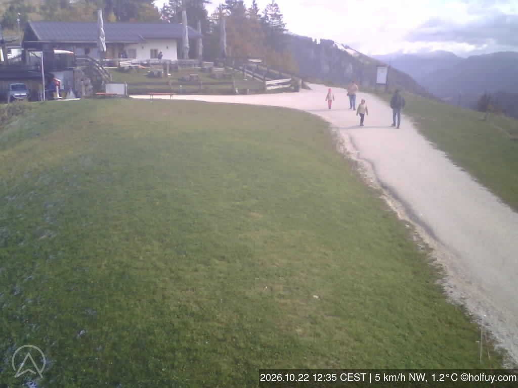 Archiv Foto Webcam Rauschberg in Ruhpolding - Startplatz Drachenflieger