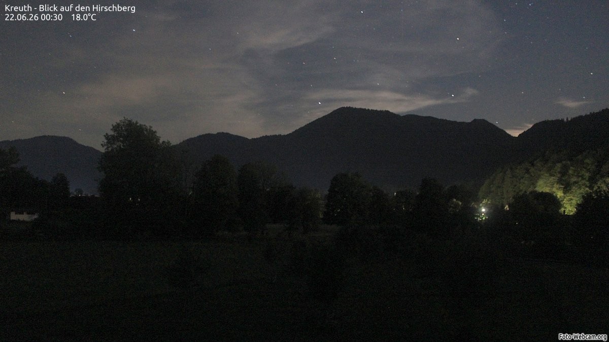 Archiv Foto Webcam in Klamm bei Kreuth