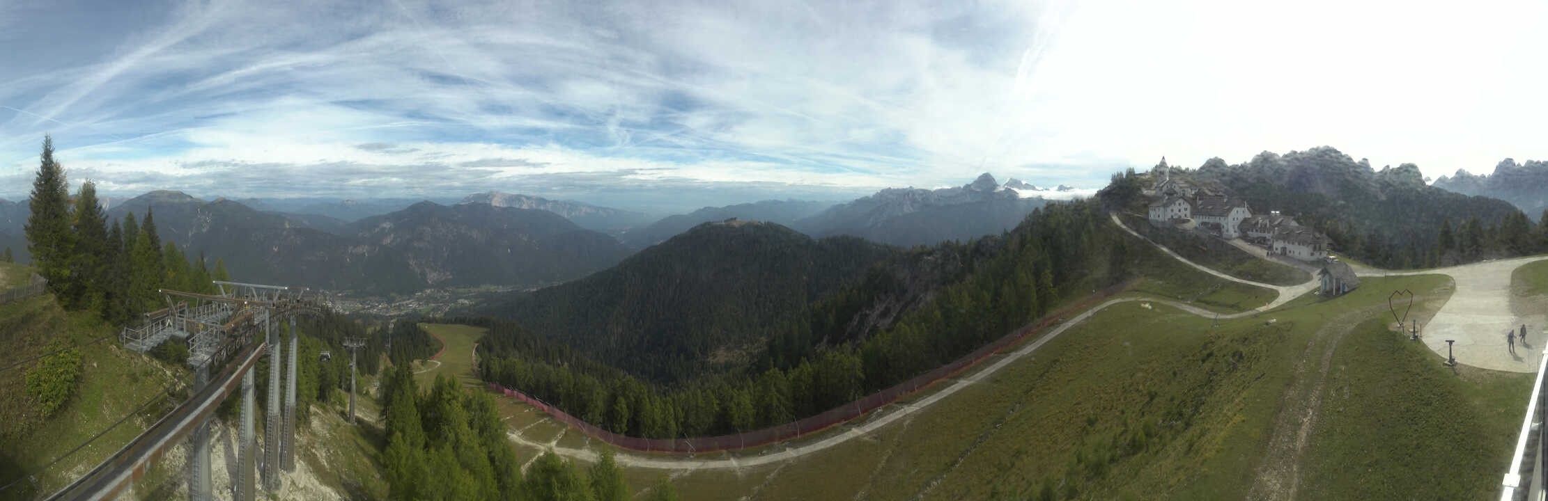 Archived image Webcam Top station Monte Lussari