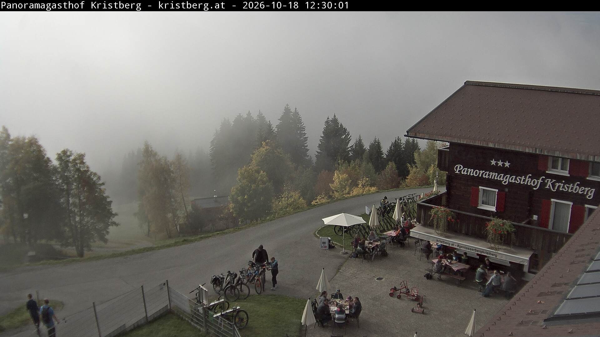 Archived image Webcam Restaurant Kristberg