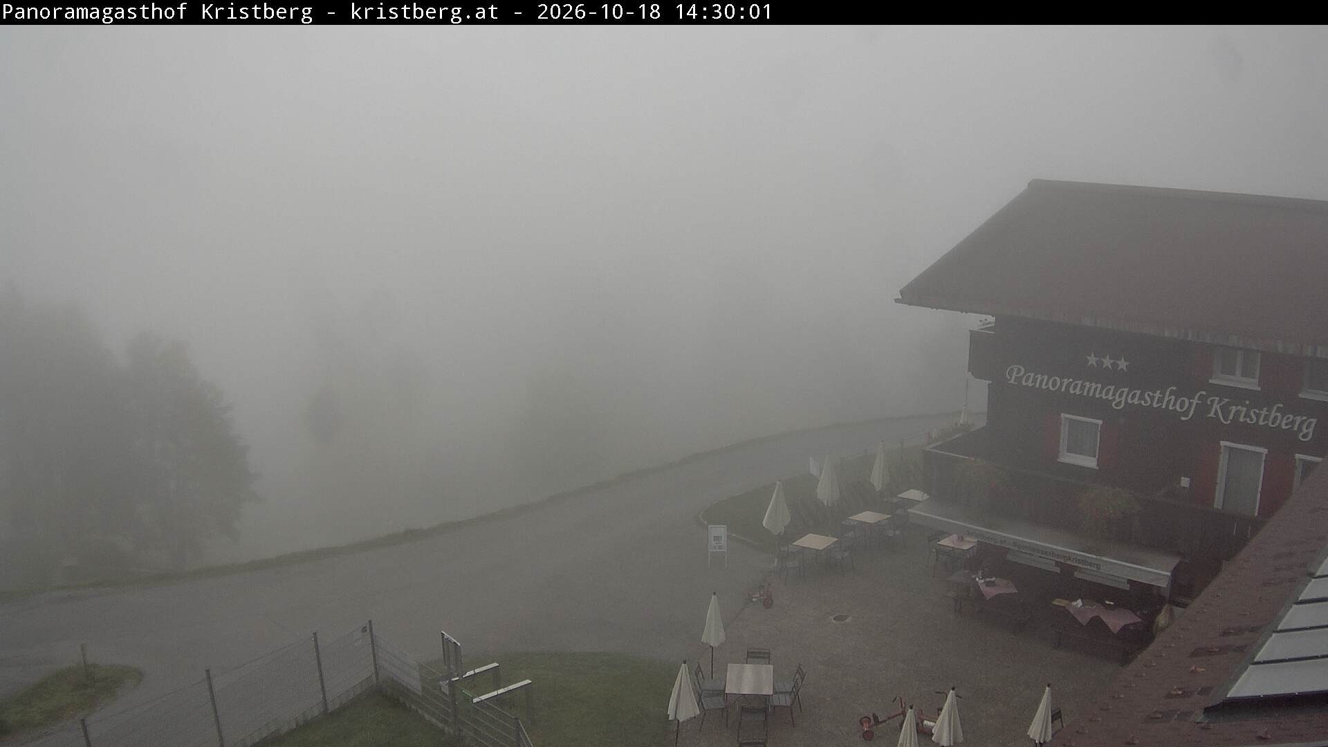 Archived image Webcam Restaurant Kristberg
