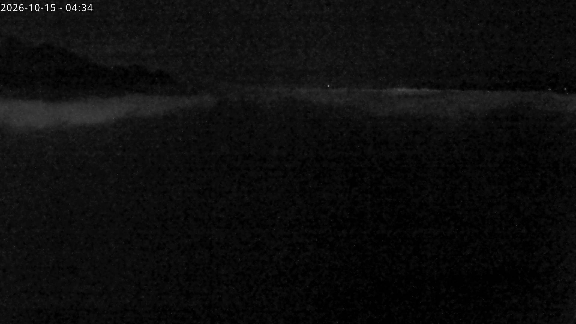 Archiv Foto Webcam Sicht vom Rangger Köpfl auf Innsbruck, Tirol