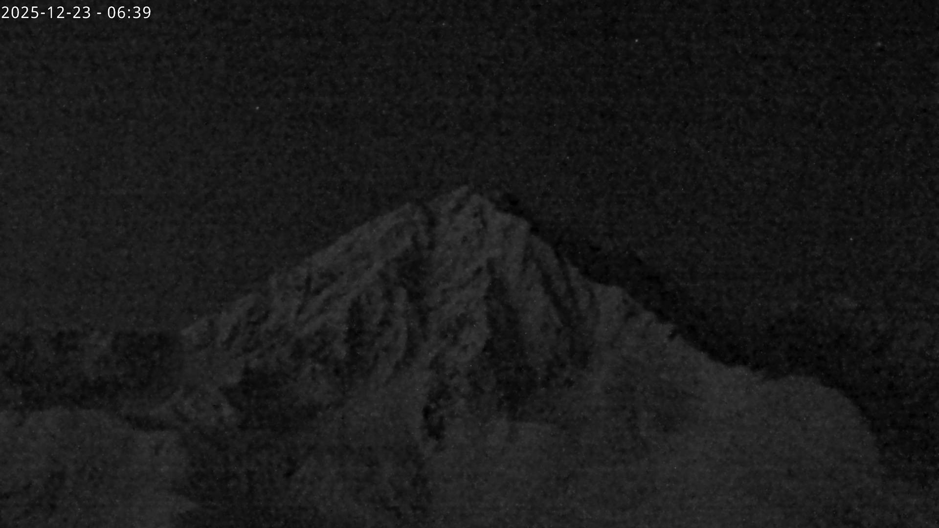 Archiv Foto Webcam Sicht auf Rosskogel in Oberperfuss, Tirol