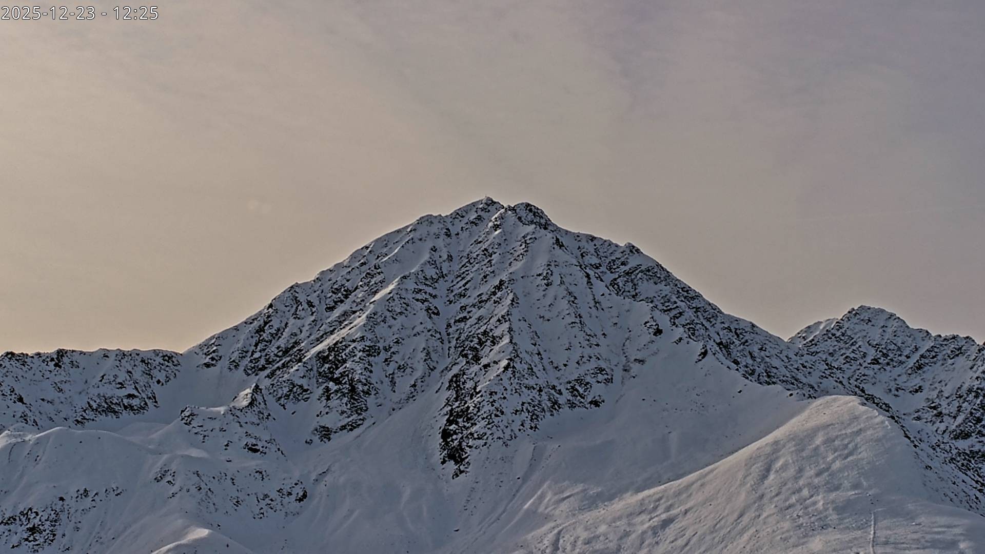 Archiv Foto Webcam Sicht auf Rosskogel in Oberperfuss, Tirol