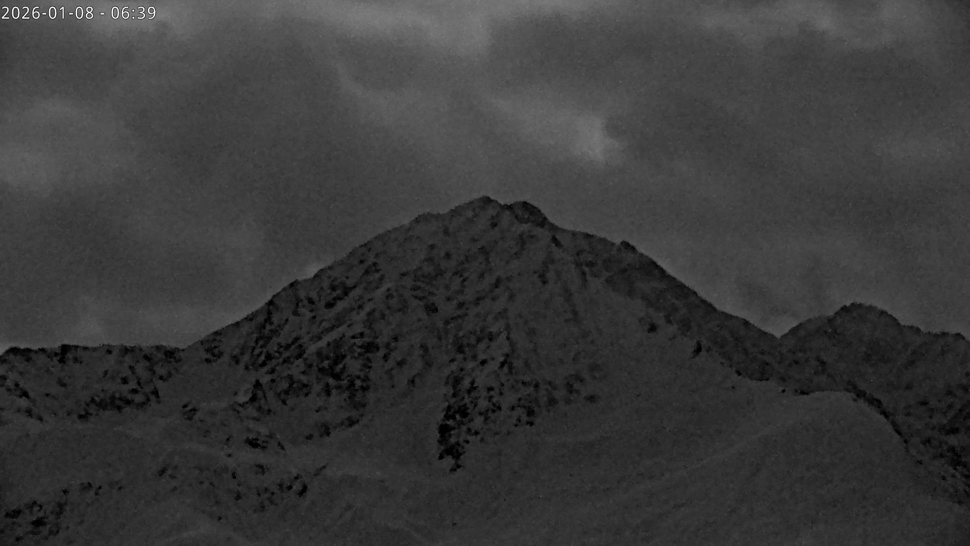 Archiv Foto Webcam Sicht auf Rosskogel in Oberperfuss, Tirol