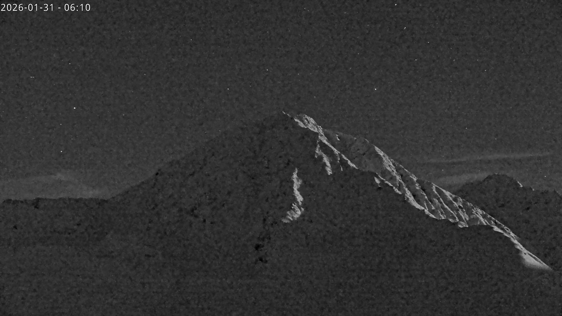 Archiv Foto Webcam Sicht auf Rosskogel in Oberperfuss, Tirol