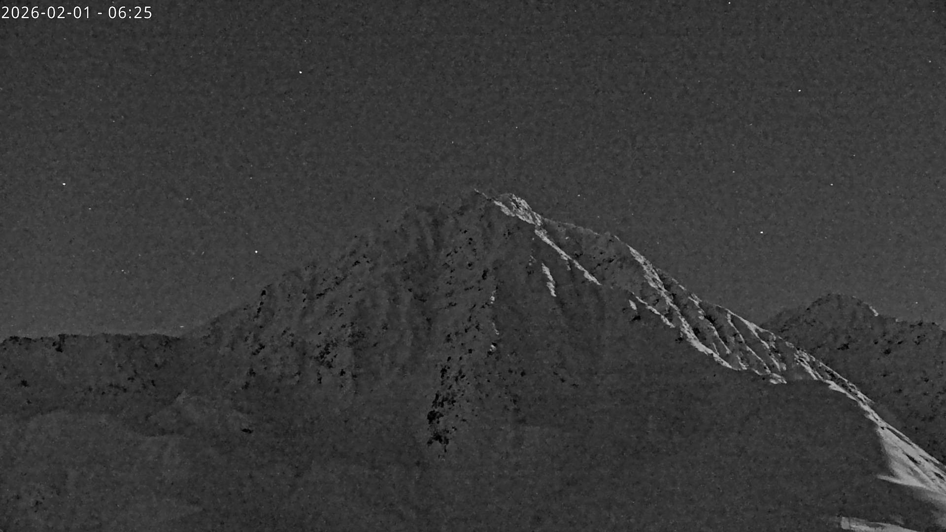 Archiv Foto Webcam Sicht auf Rosskogel in Oberperfuss, Tirol
