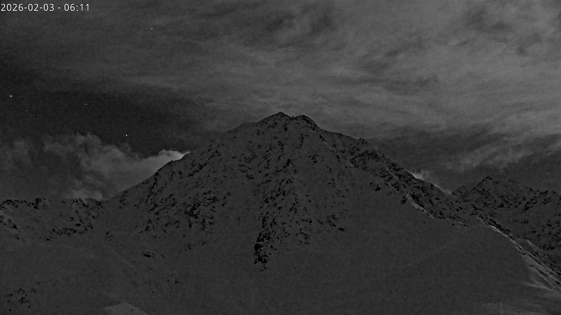 Archiv Foto Webcam Sicht auf Rosskogel in Oberperfuss, Tirol