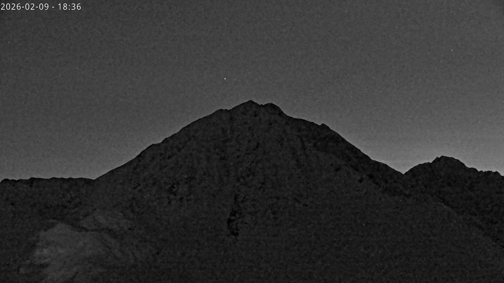 Archiv Foto Webcam Sicht auf Rosskogel in Oberperfuss, Tirol