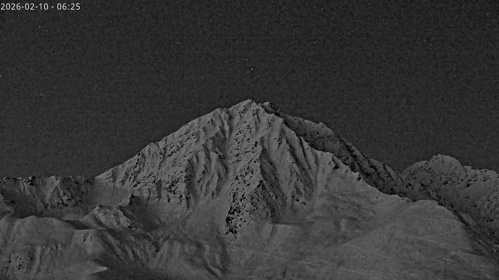 Archiv Foto Webcam Sicht auf Rosskogel in Oberperfuss, Tirol