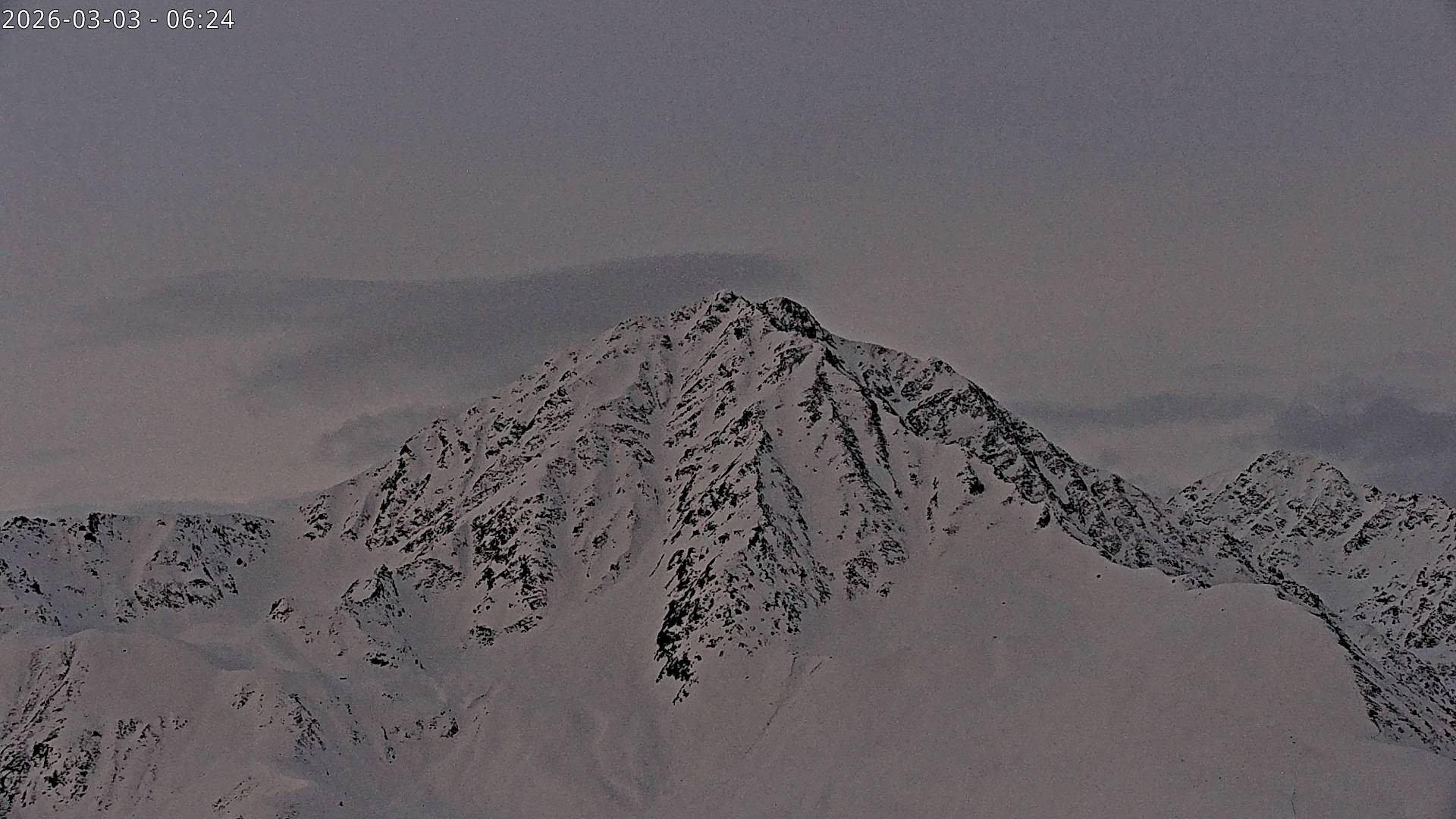 Archiv Foto Webcam Sicht auf Rosskogel in Oberperfuss, Tirol