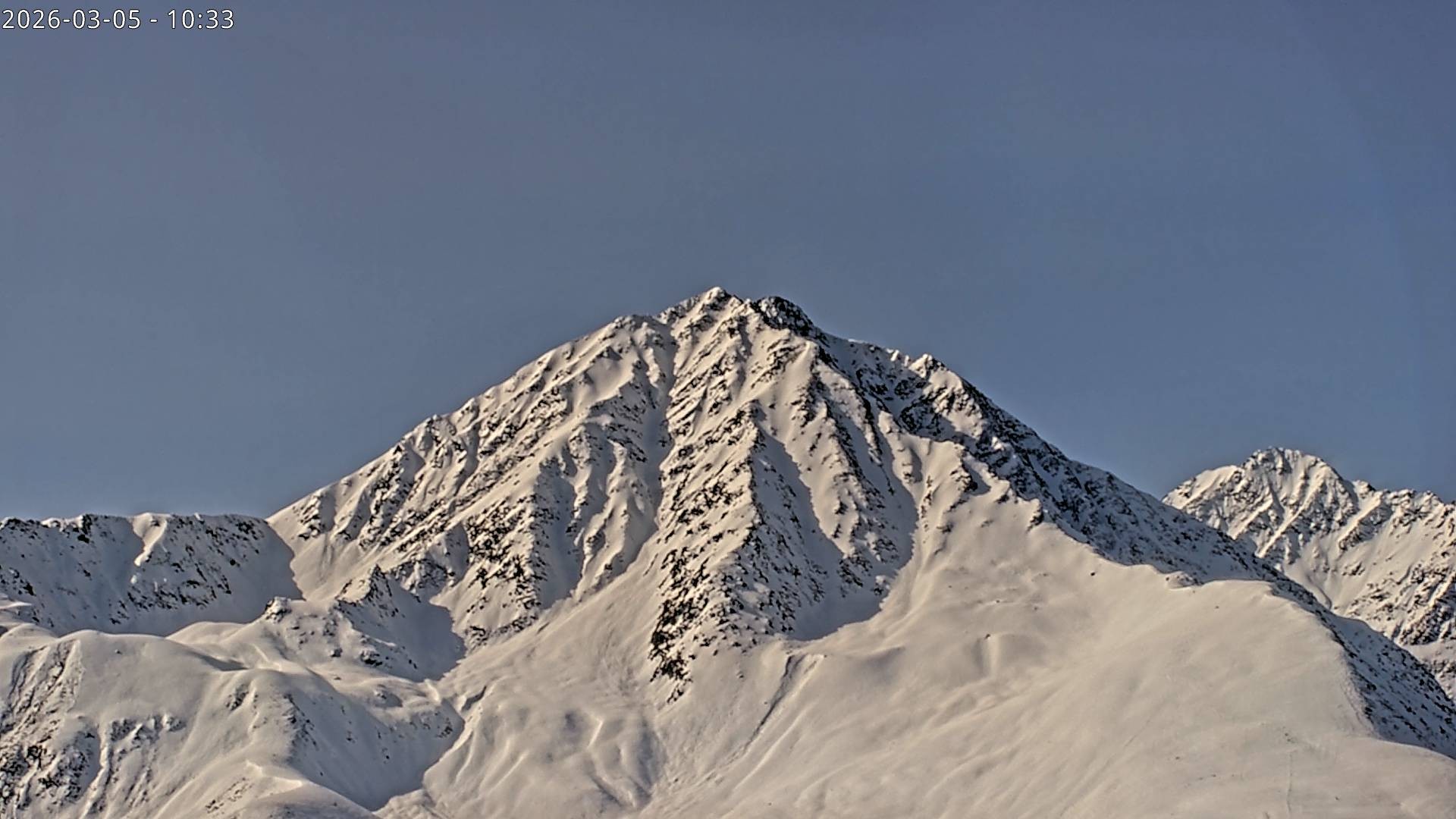 Archived image Webcam View towards Rosskogel, Oberperfuss (Tyrol)