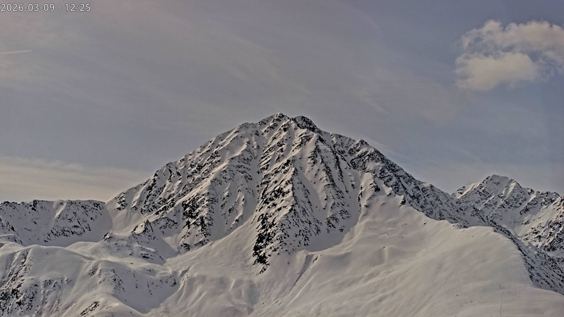 Archiv Foto Webcam Sicht auf Rosskogel in Oberperfuss, Tirol