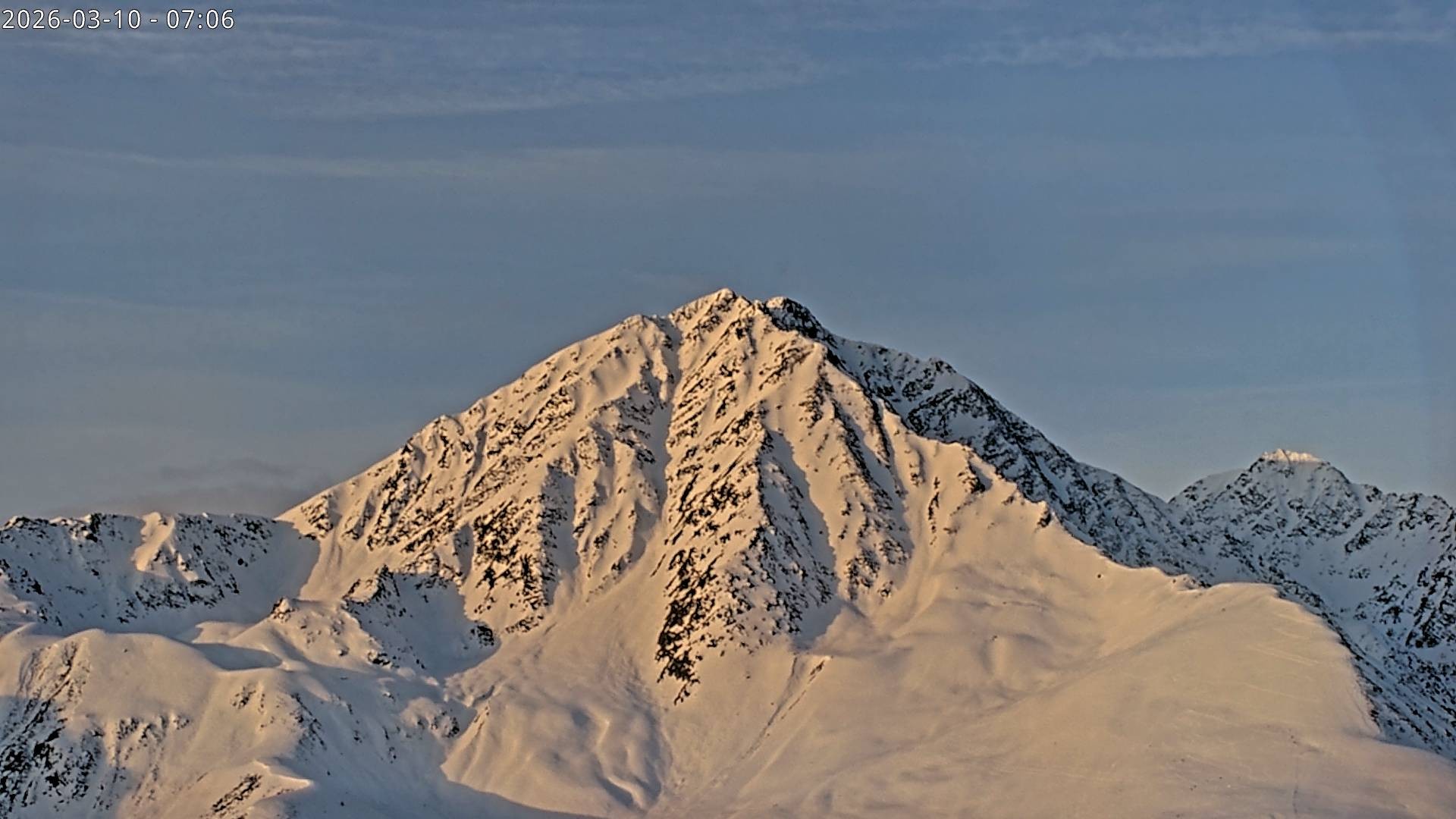 Archiv Foto Webcam Sicht auf Rosskogel in Oberperfuss, Tirol