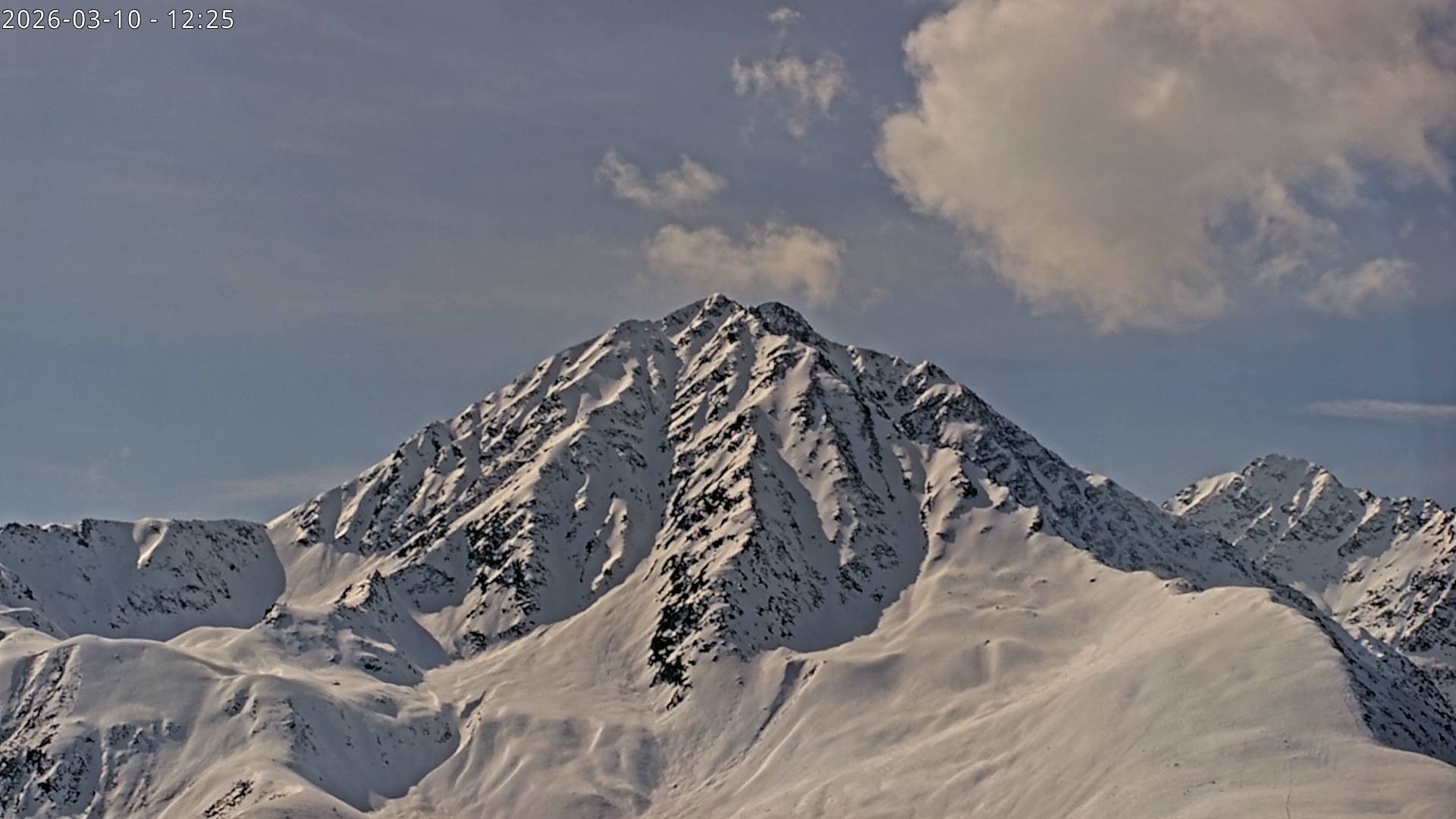 Archiv Foto Webcam Sicht auf Rosskogel in Oberperfuss, Tirol