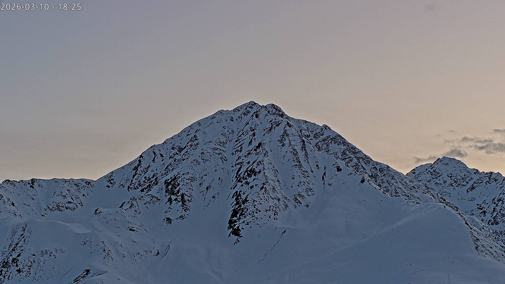 Archiv Foto Webcam Sicht auf Rosskogel in Oberperfuss, Tirol