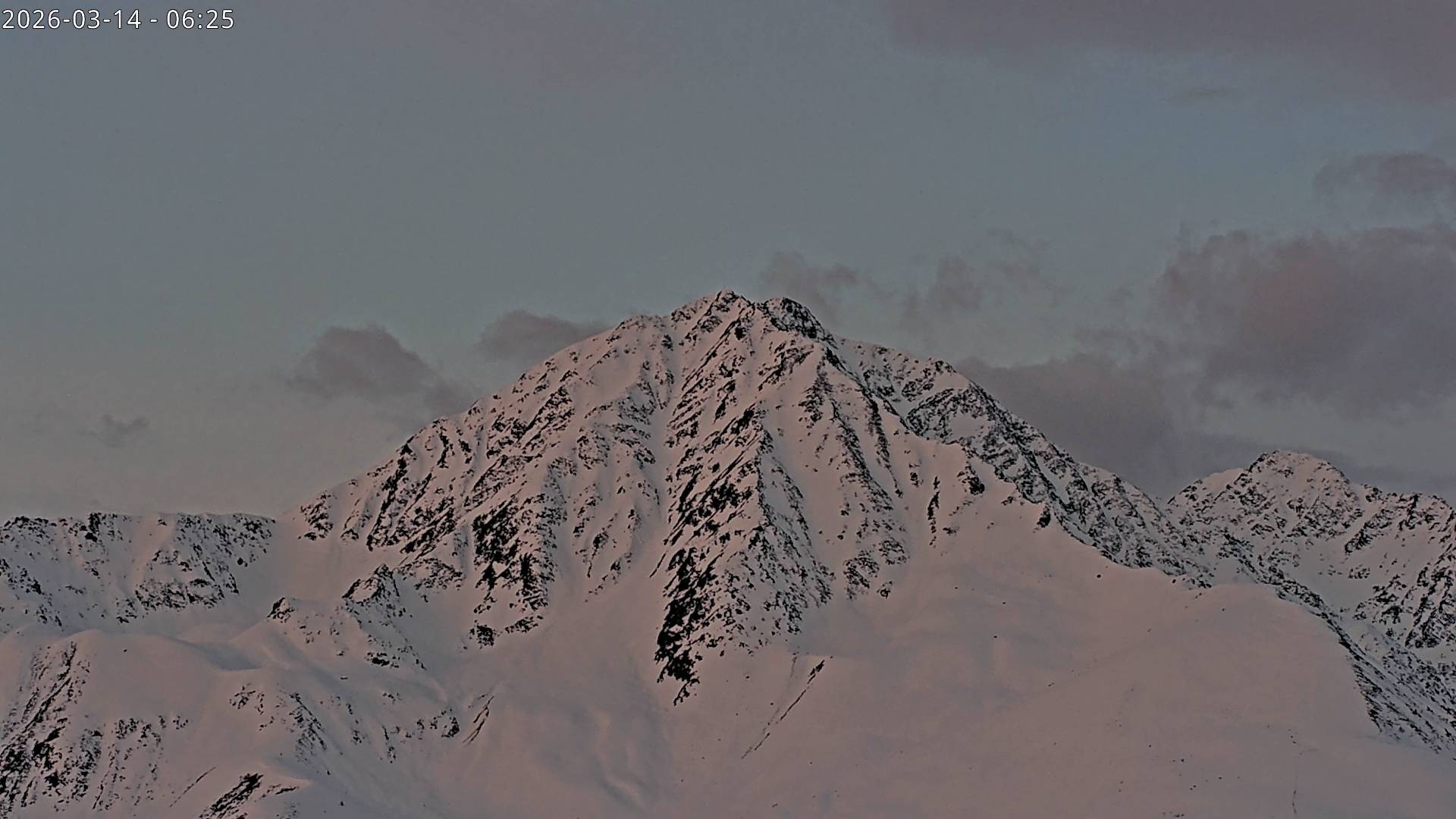 Archiv Foto Webcam Sicht auf Rosskogel in Oberperfuss, Tirol