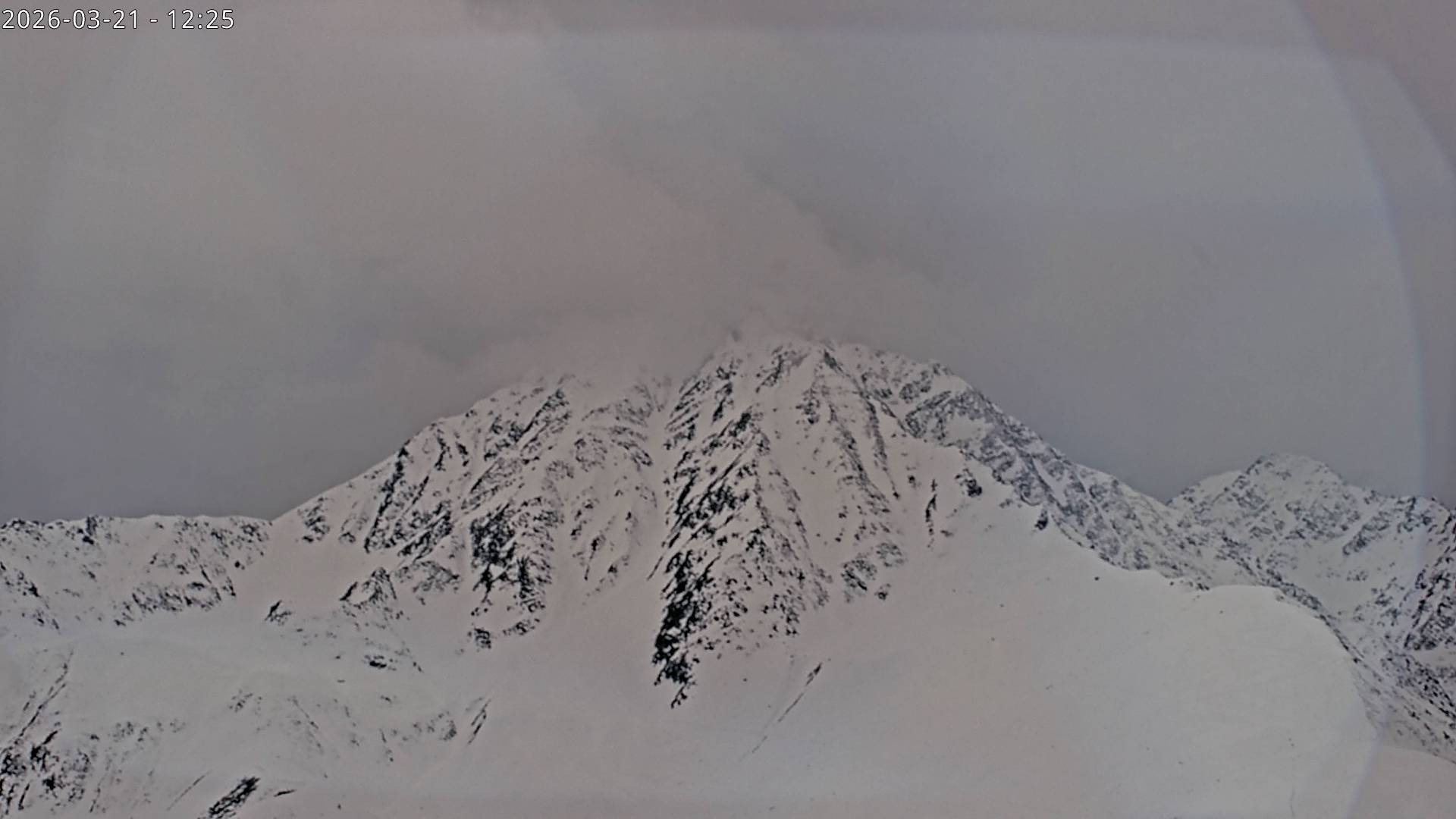 Archiv Foto Webcam Sicht auf Rosskogel in Oberperfuss, Tirol