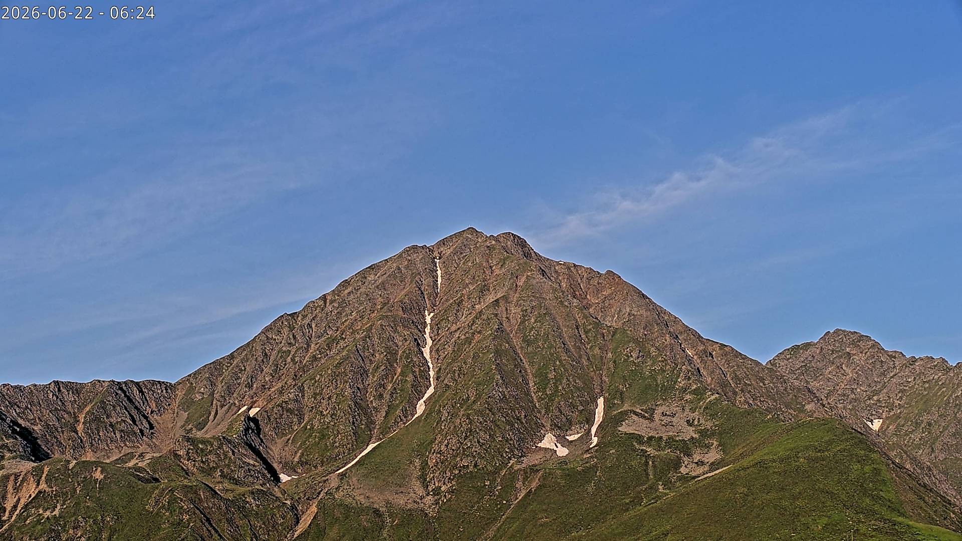 Archiv Foto Webcam Sicht auf Rosskogel in Oberperfuss, Tirol