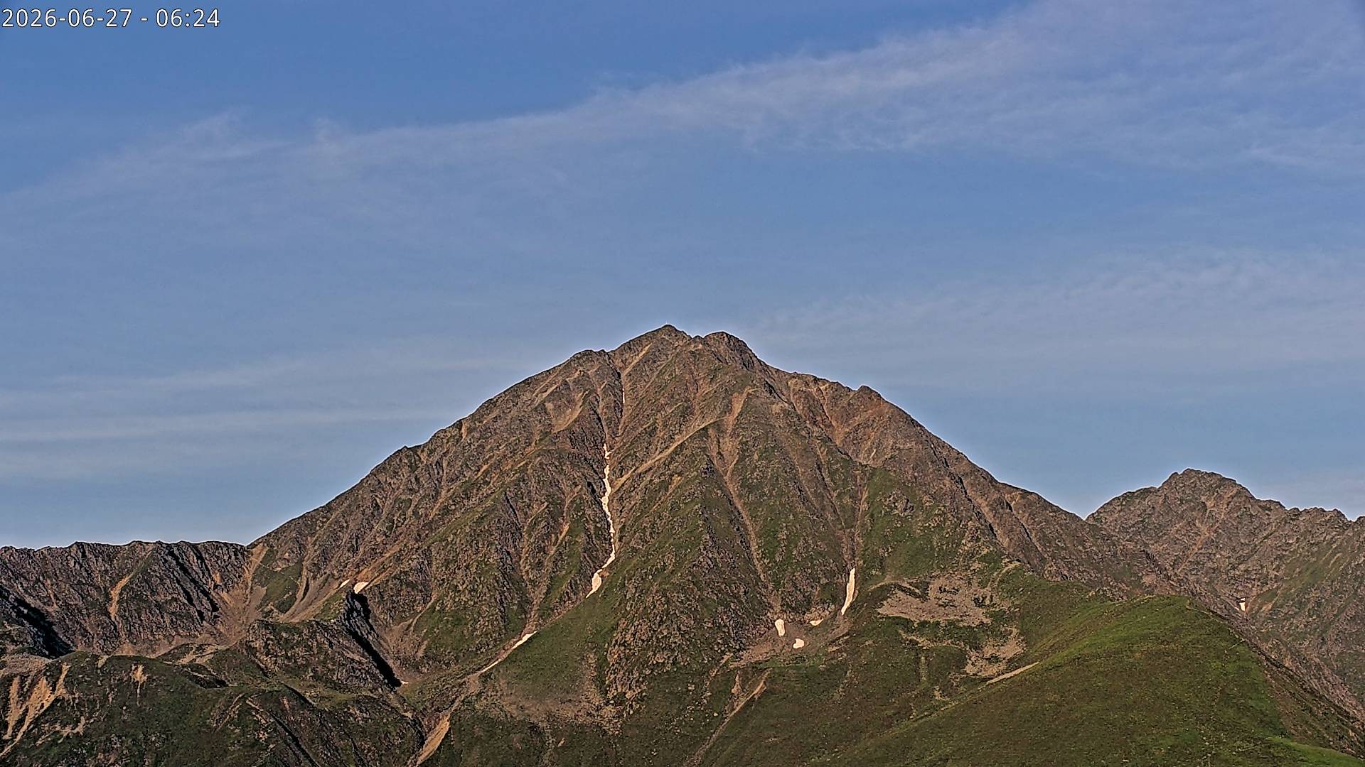 Archiv Foto Webcam Sicht auf Rosskogel in Oberperfuss, Tirol