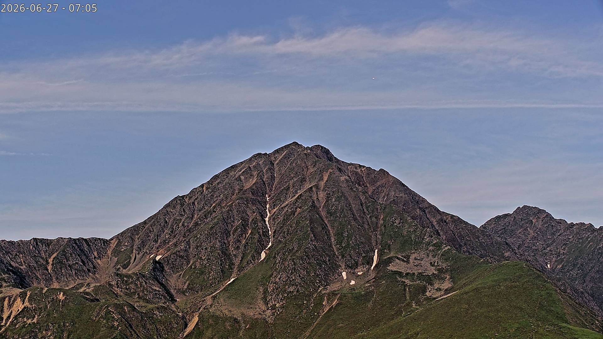 Archiv Foto Webcam Sicht auf Rosskogel in Oberperfuss, Tirol