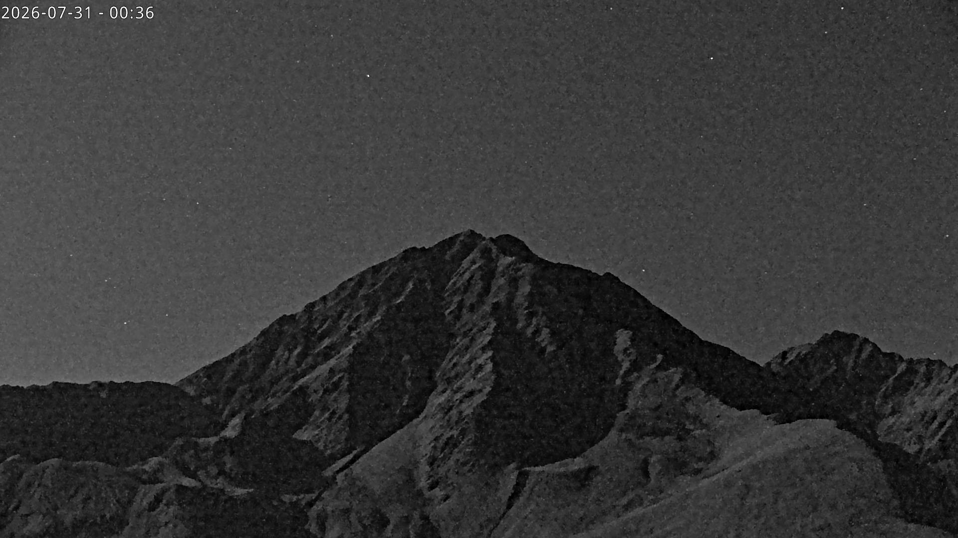 Archiv Foto Webcam Sicht auf Rosskogel in Oberperfuss, Tirol