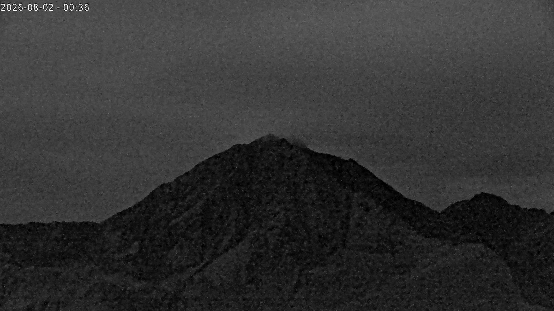 Archiv Foto Webcam Sicht auf Rosskogel in Oberperfuss, Tirol