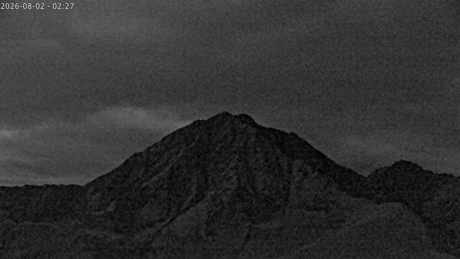 Archiv Foto Webcam Sicht auf Rosskogel in Oberperfuss, Tirol