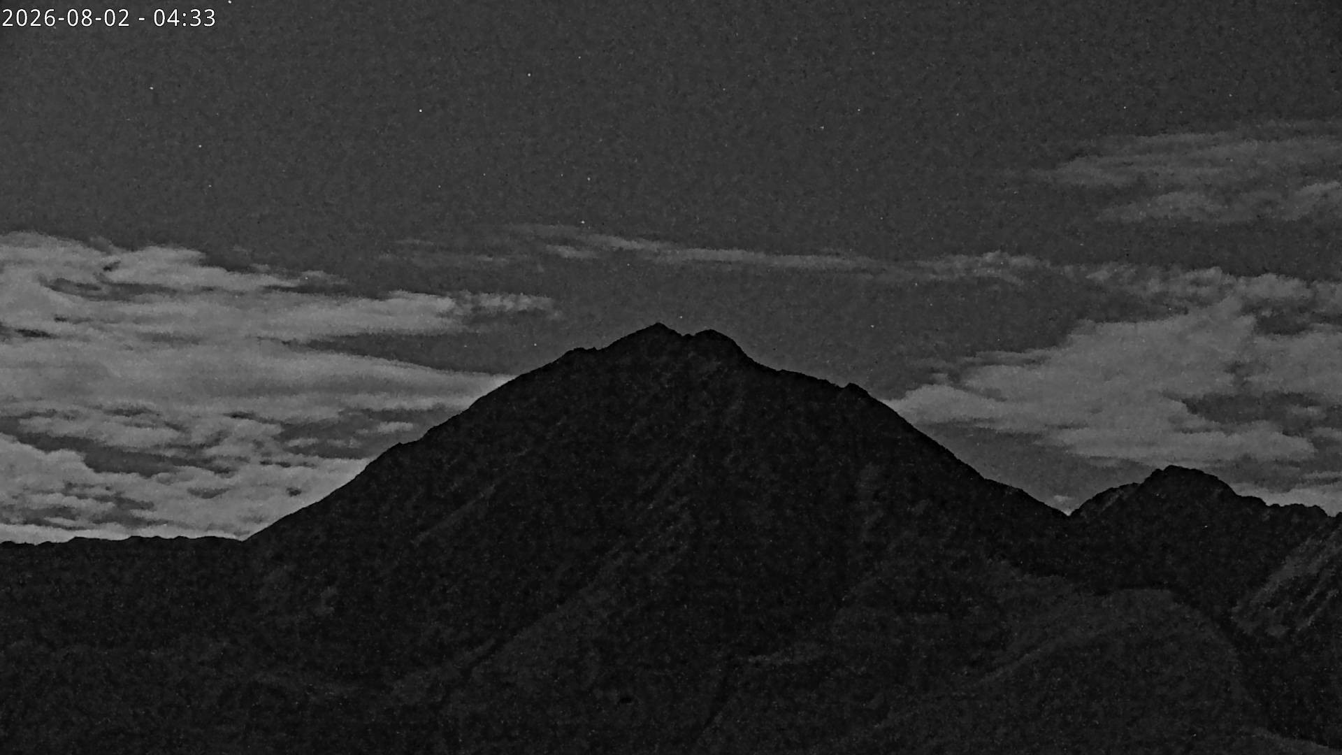 Archiv Foto Webcam Sicht auf Rosskogel in Oberperfuss, Tirol
