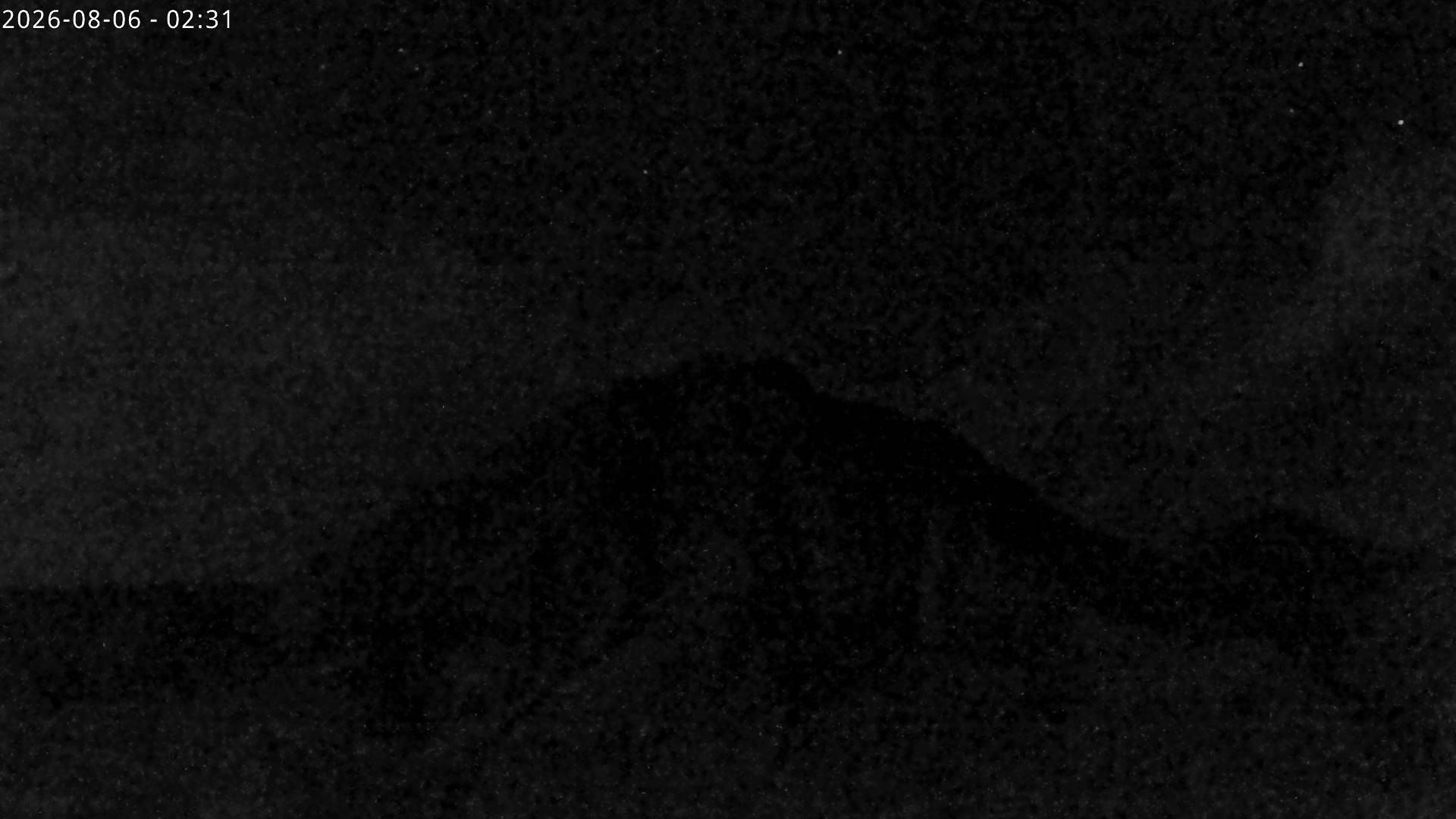 Archiv Foto Webcam Sicht auf Rosskogel in Oberperfuss, Tirol