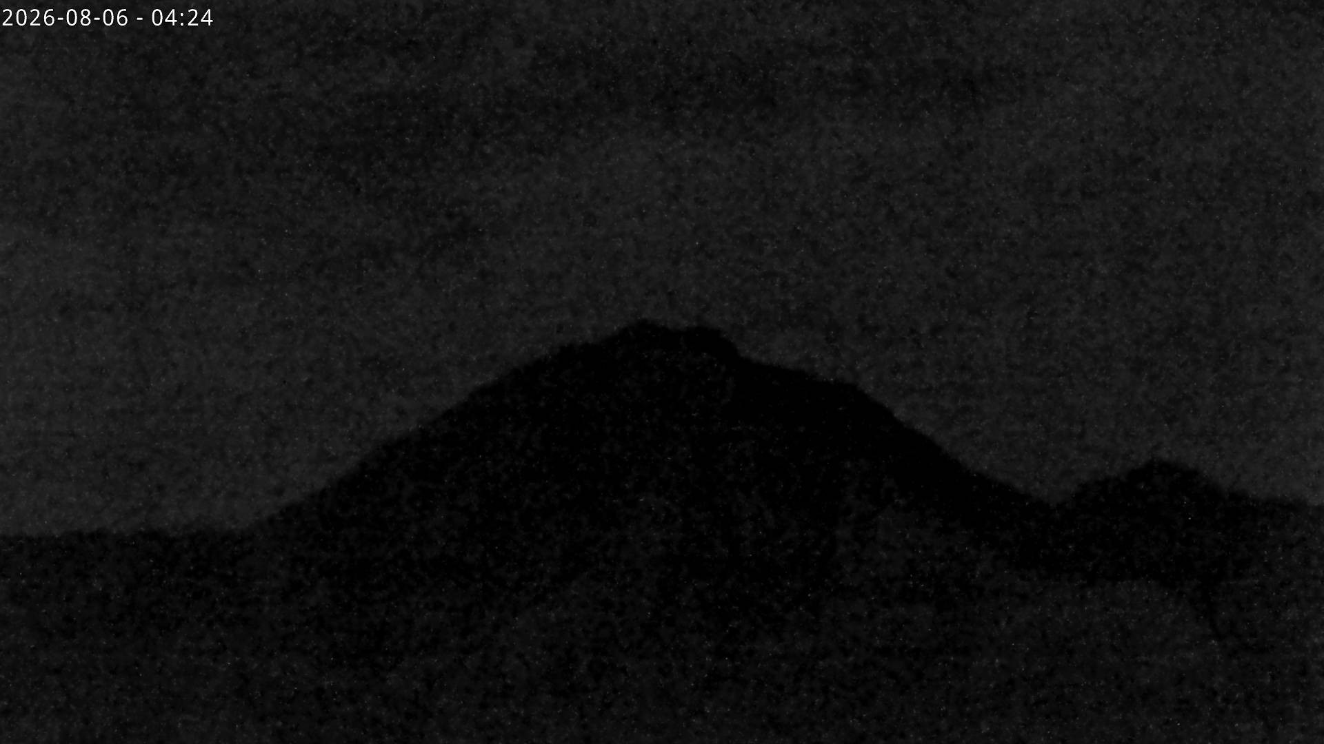 Archiv Foto Webcam Sicht auf Rosskogel in Oberperfuss, Tirol