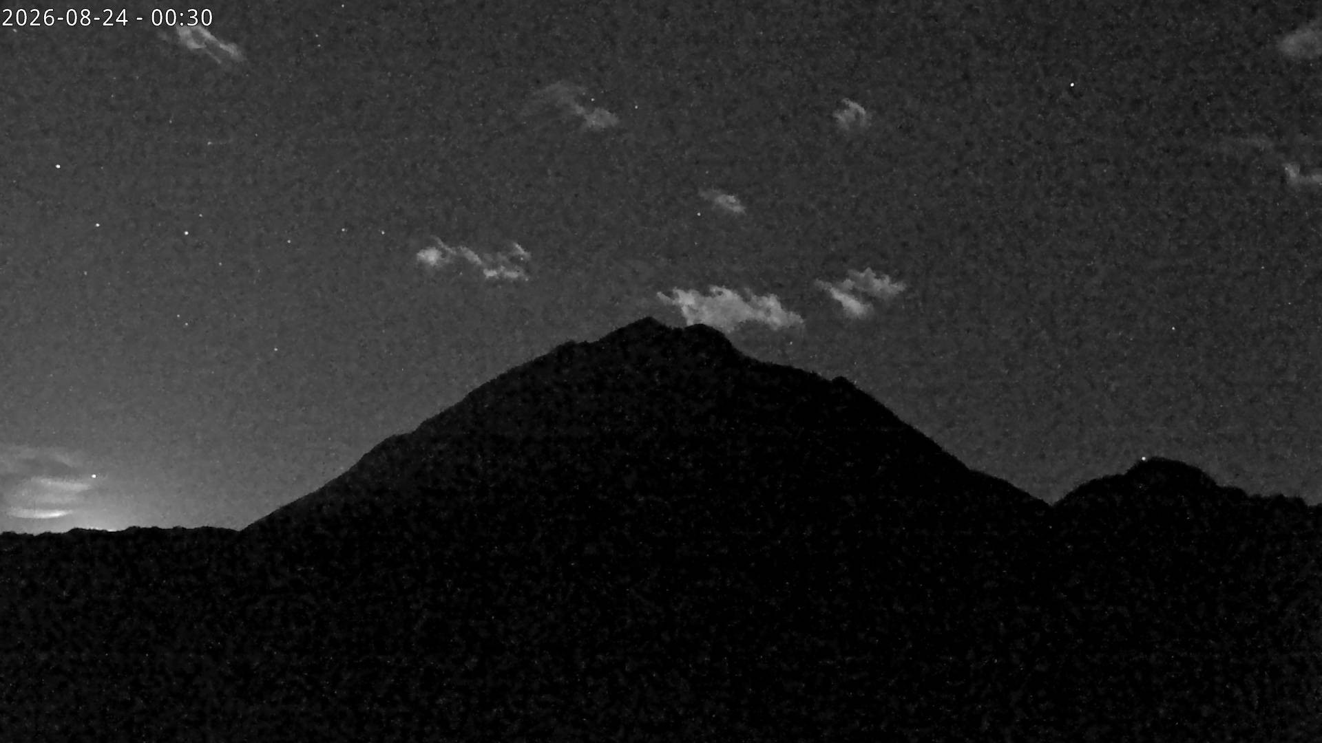 Archived image Webcam View towards Rosskogel, Oberperfuss (Tyrol)