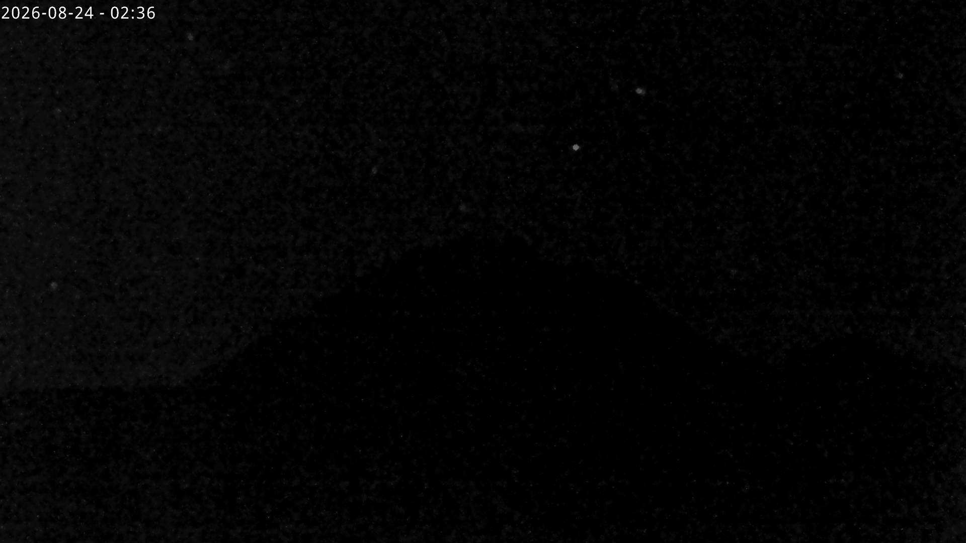 Archived image Webcam View towards Rosskogel, Oberperfuss (Tyrol)