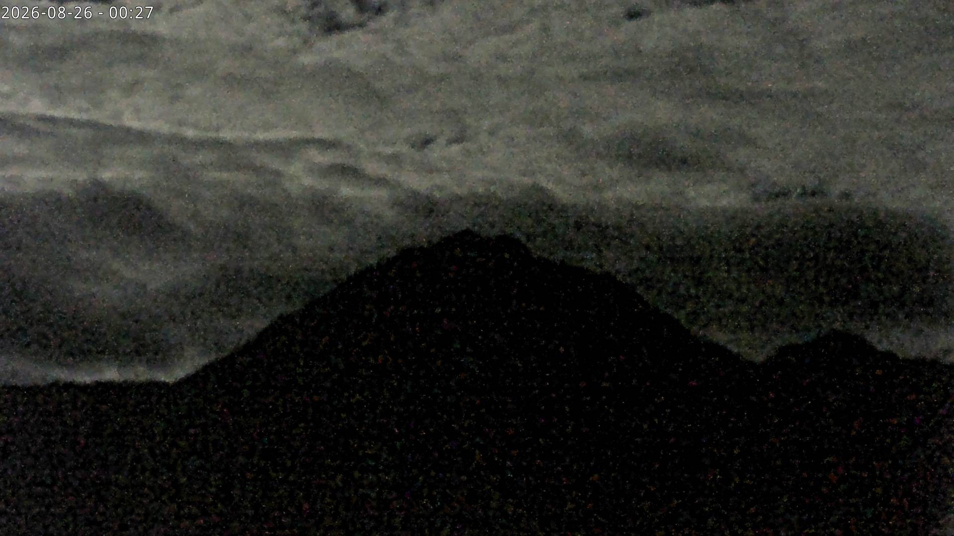 Archiv Foto Webcam Sicht auf Rosskogel in Oberperfuss, Tirol
