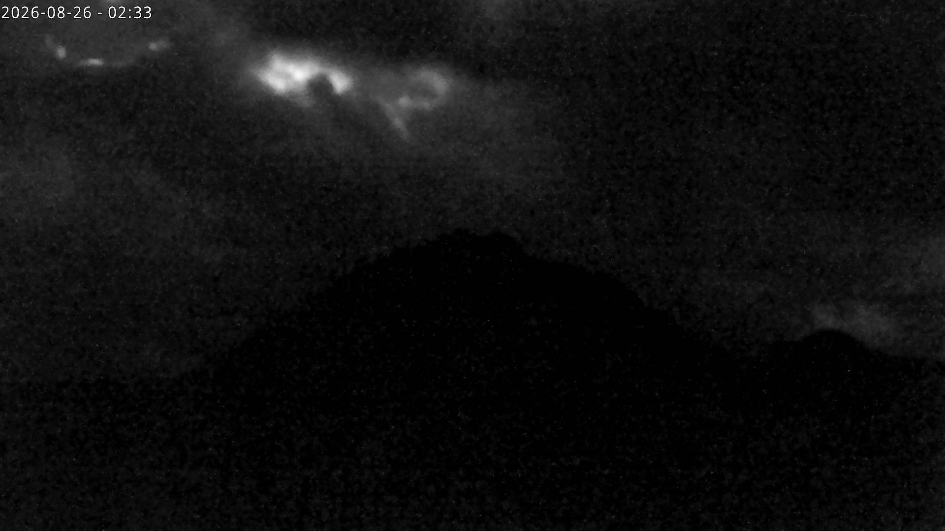 Archiv Foto Webcam Sicht auf Rosskogel in Oberperfuss, Tirol