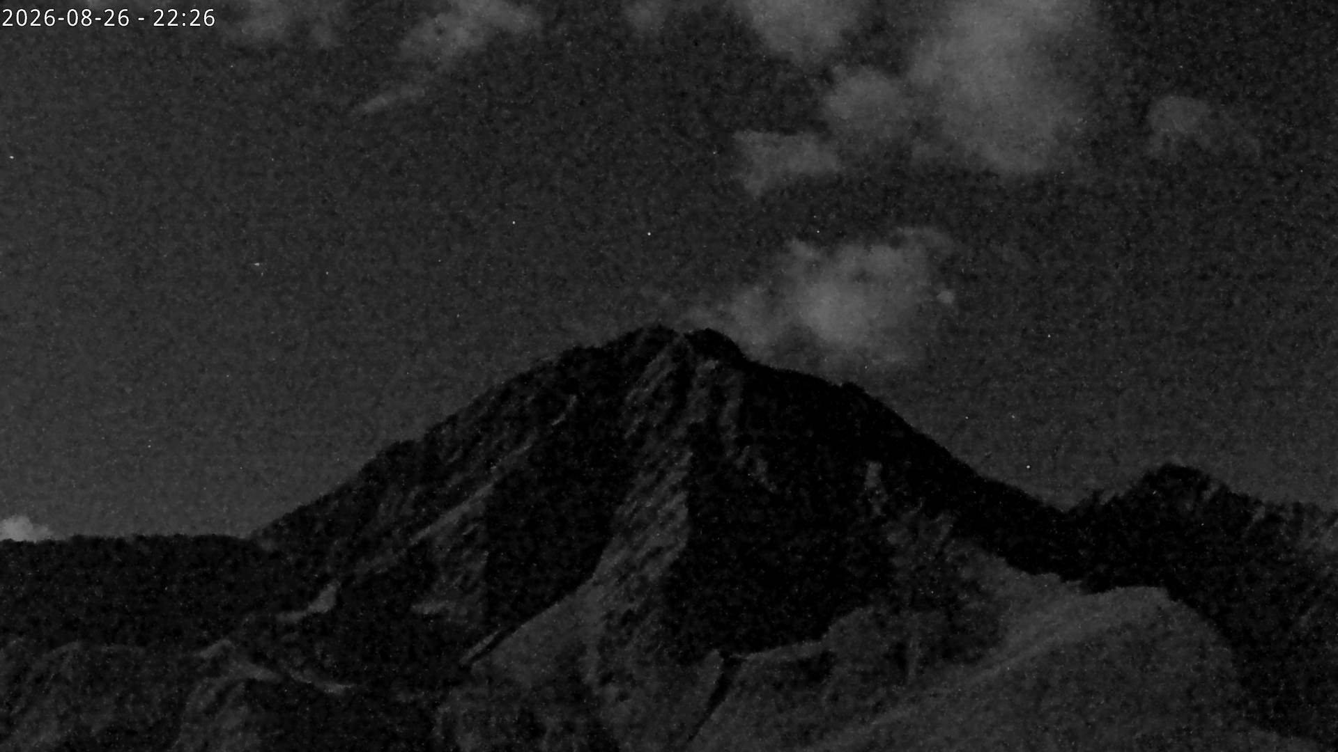 Archiv Foto Webcam Sicht auf Rosskogel in Oberperfuss, Tirol