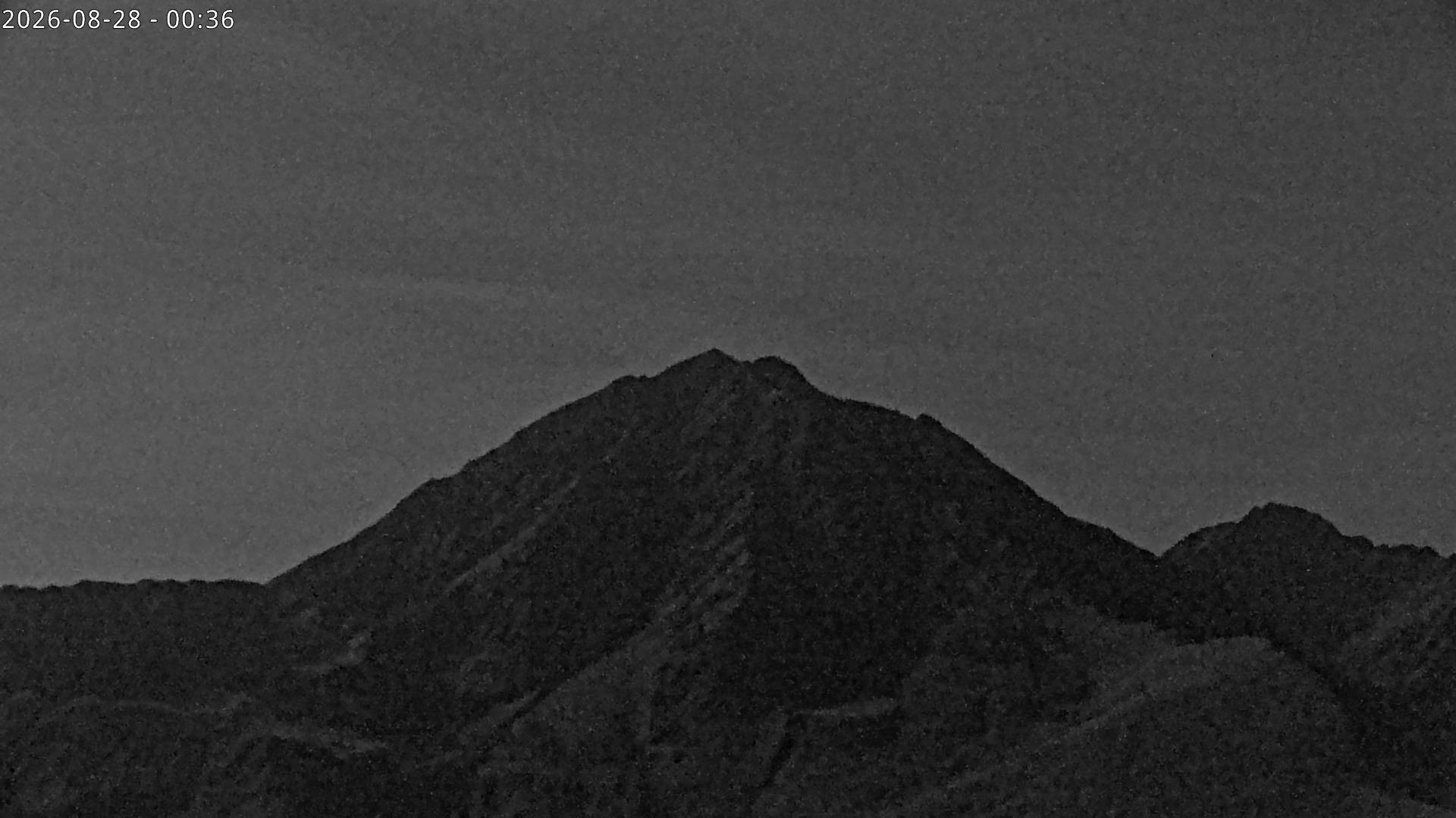 Archiv Foto Webcam Sicht auf Rosskogel in Oberperfuss, Tirol