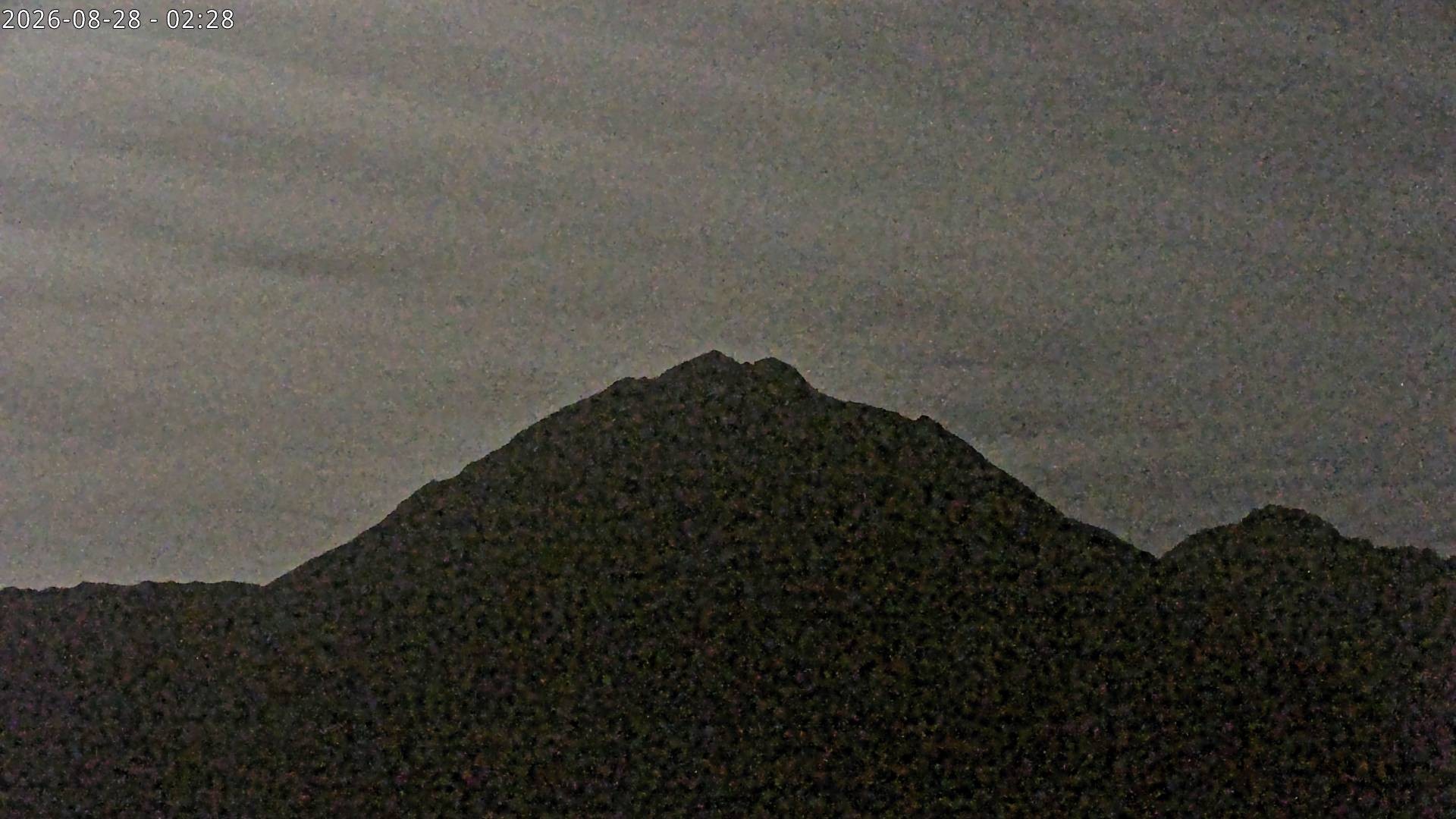 Archiv Foto Webcam Sicht auf Rosskogel in Oberperfuss, Tirol