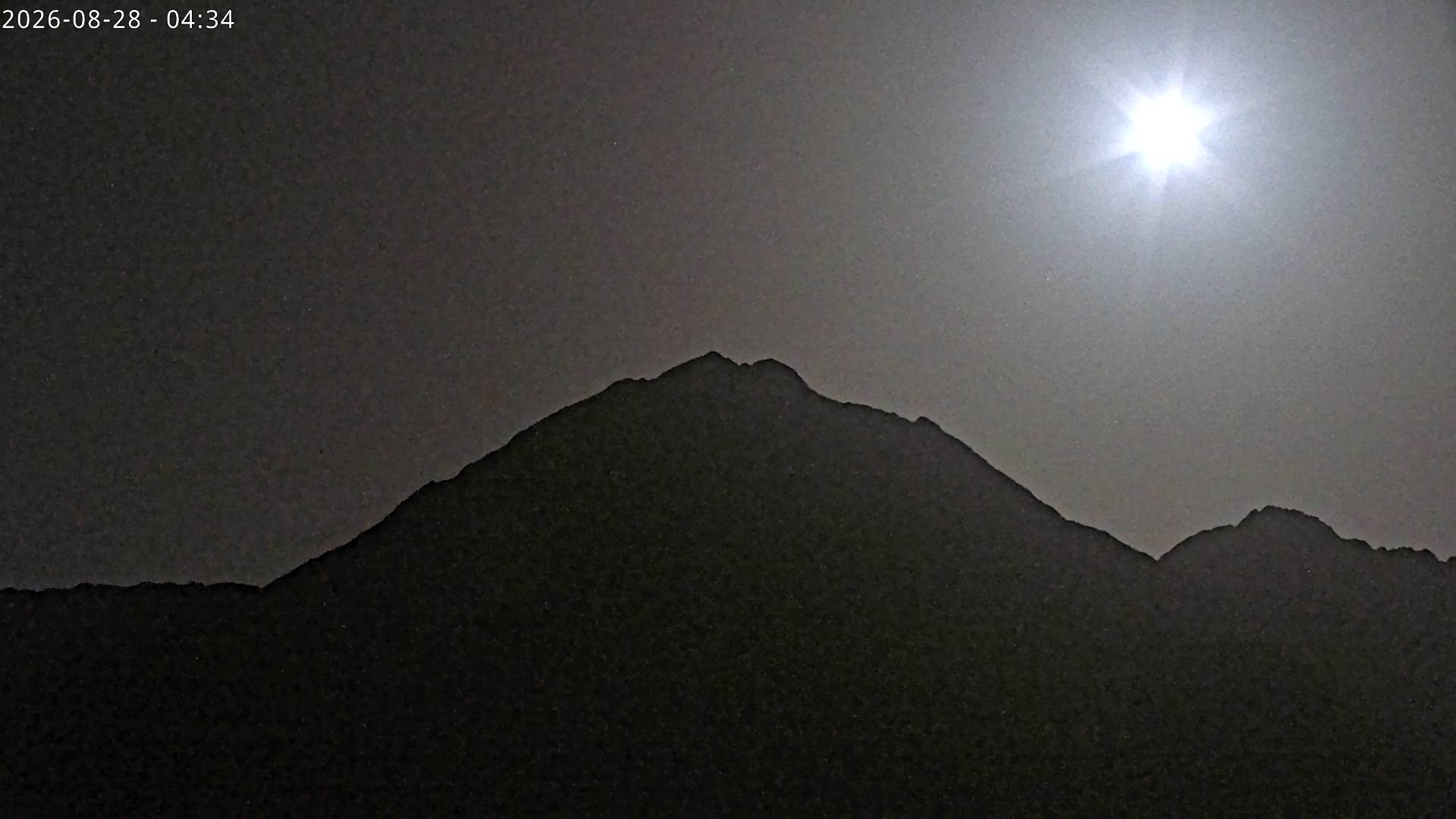 Archiv Foto Webcam Sicht auf Rosskogel in Oberperfuss, Tirol