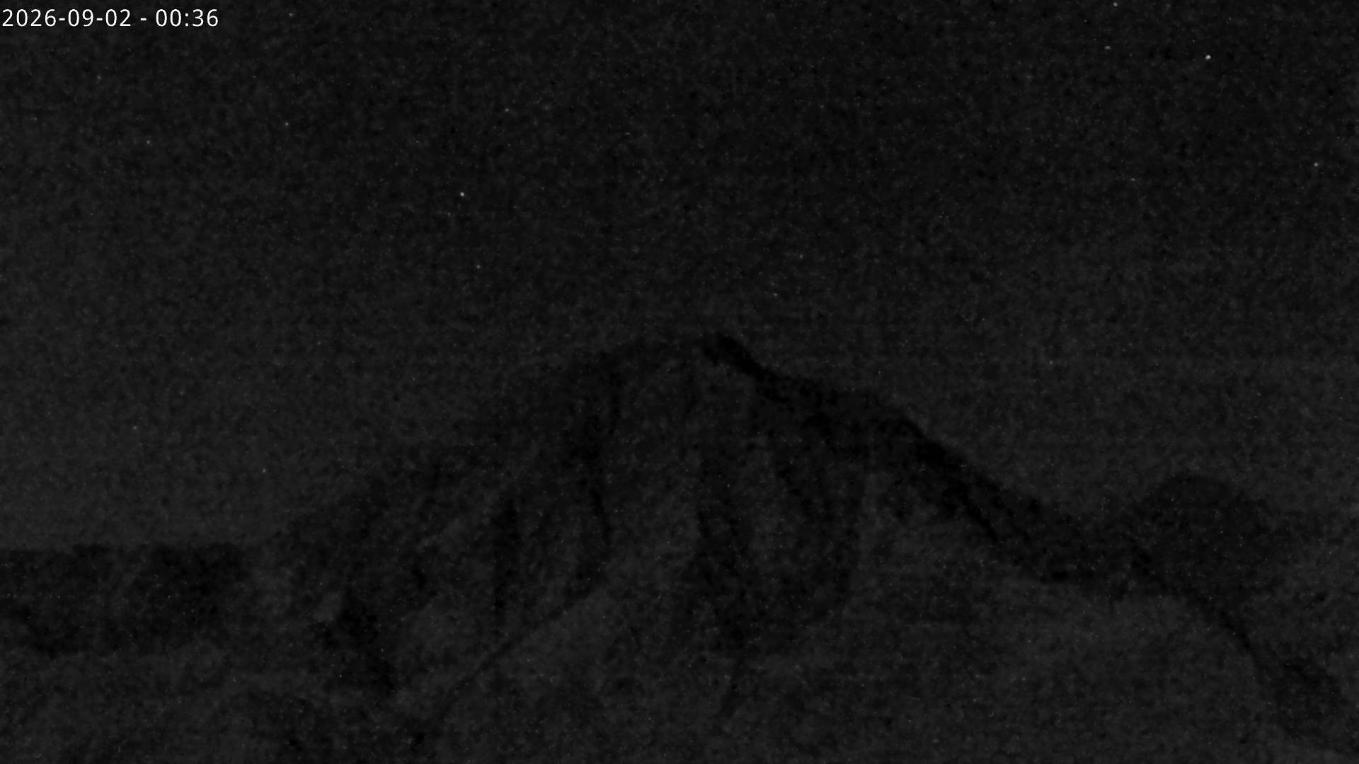 Archiv Foto Webcam Sicht auf Rosskogel in Oberperfuss, Tirol