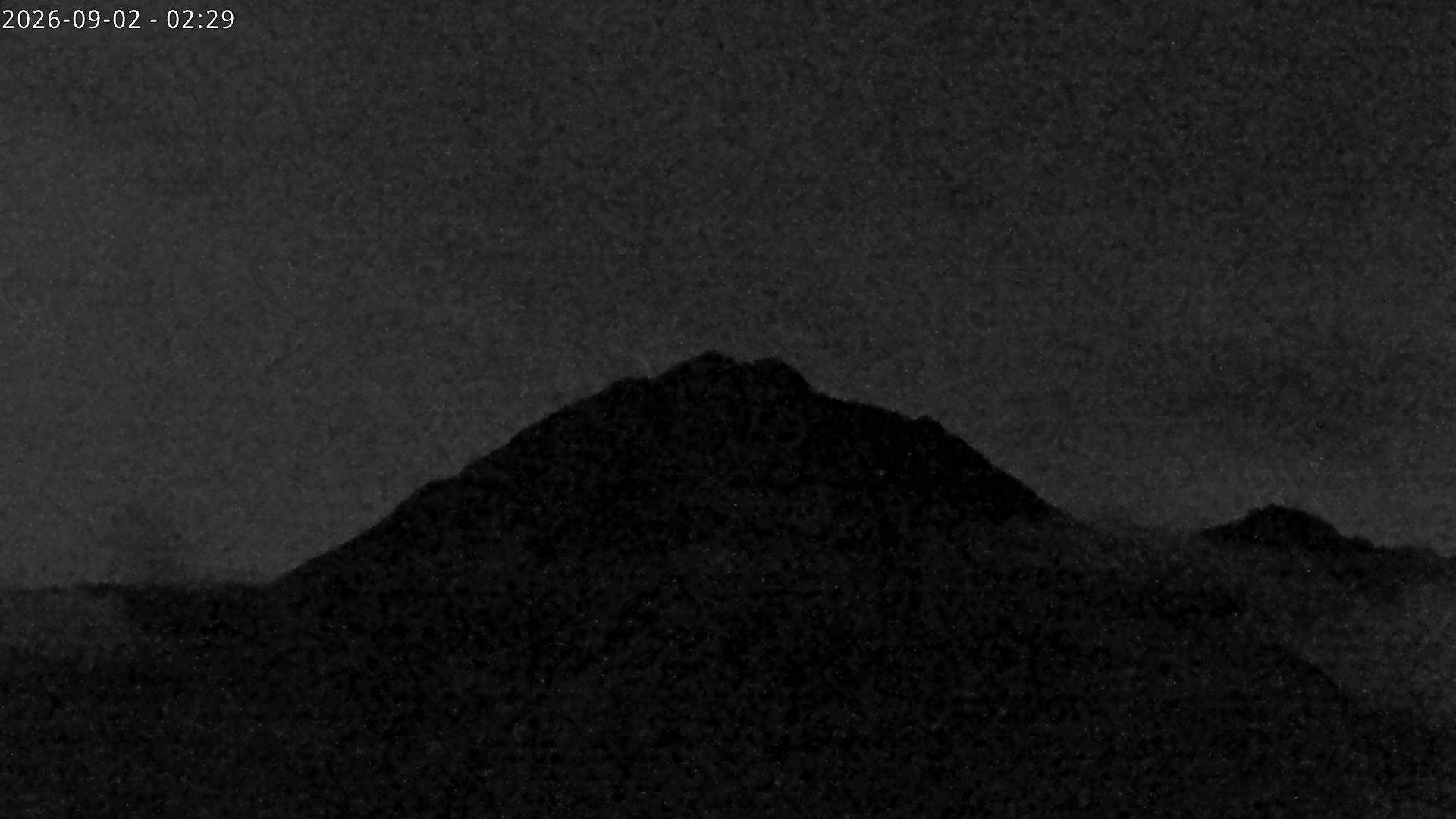 Archiv Foto Webcam Sicht auf Rosskogel in Oberperfuss, Tirol