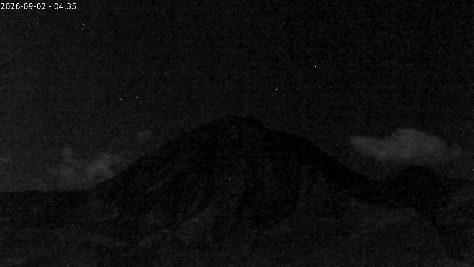 Archiv Foto Webcam Sicht auf Rosskogel in Oberperfuss, Tirol