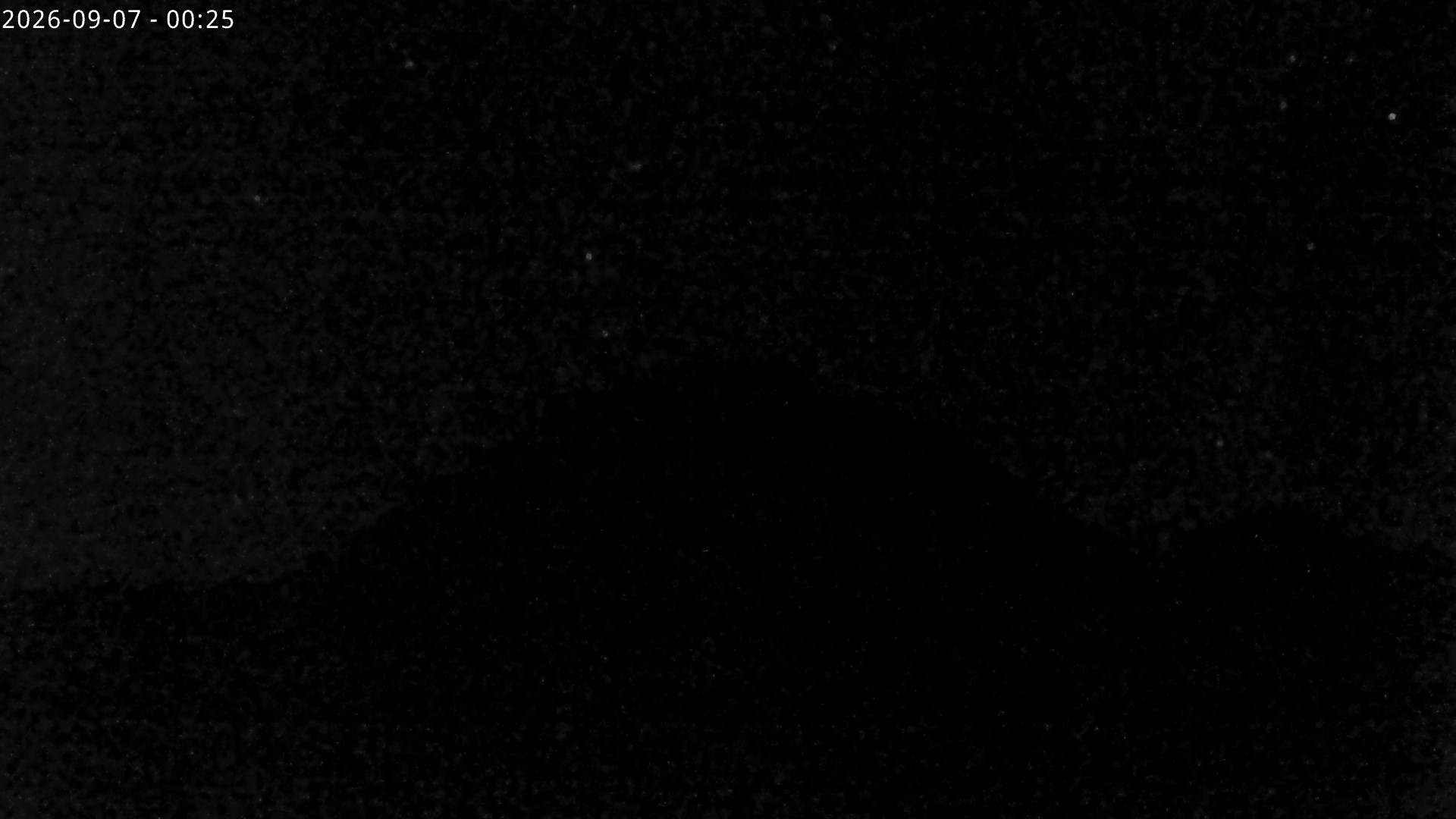 Archiv Foto Webcam Sicht auf Rosskogel in Oberperfuss, Tirol