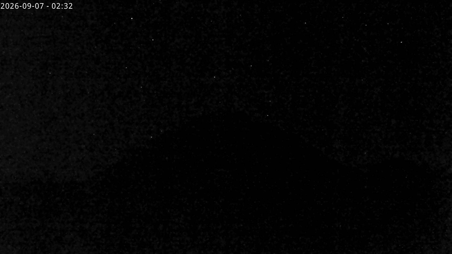 Archiv Foto Webcam Sicht auf Rosskogel in Oberperfuss, Tirol