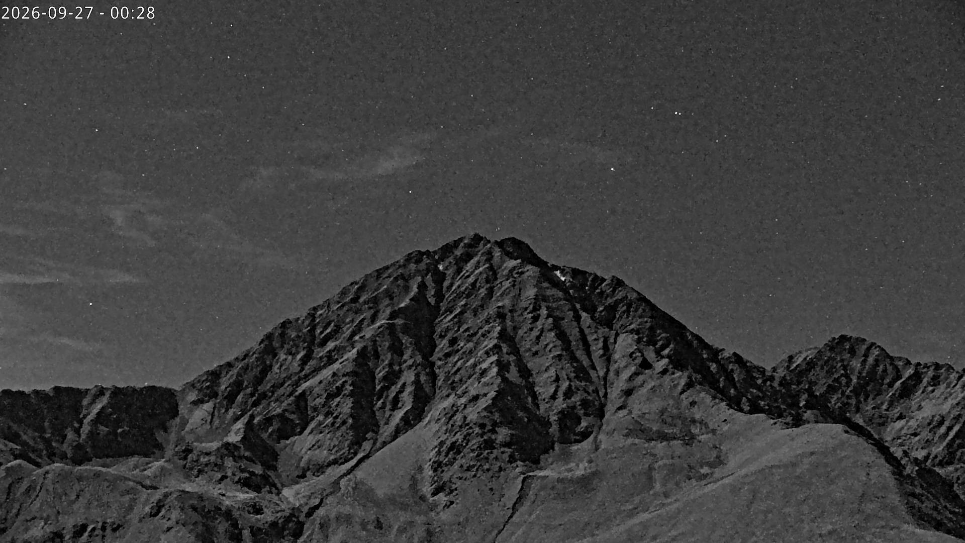 Archiv Foto Webcam Sicht auf Rosskogel in Oberperfuss, Tirol