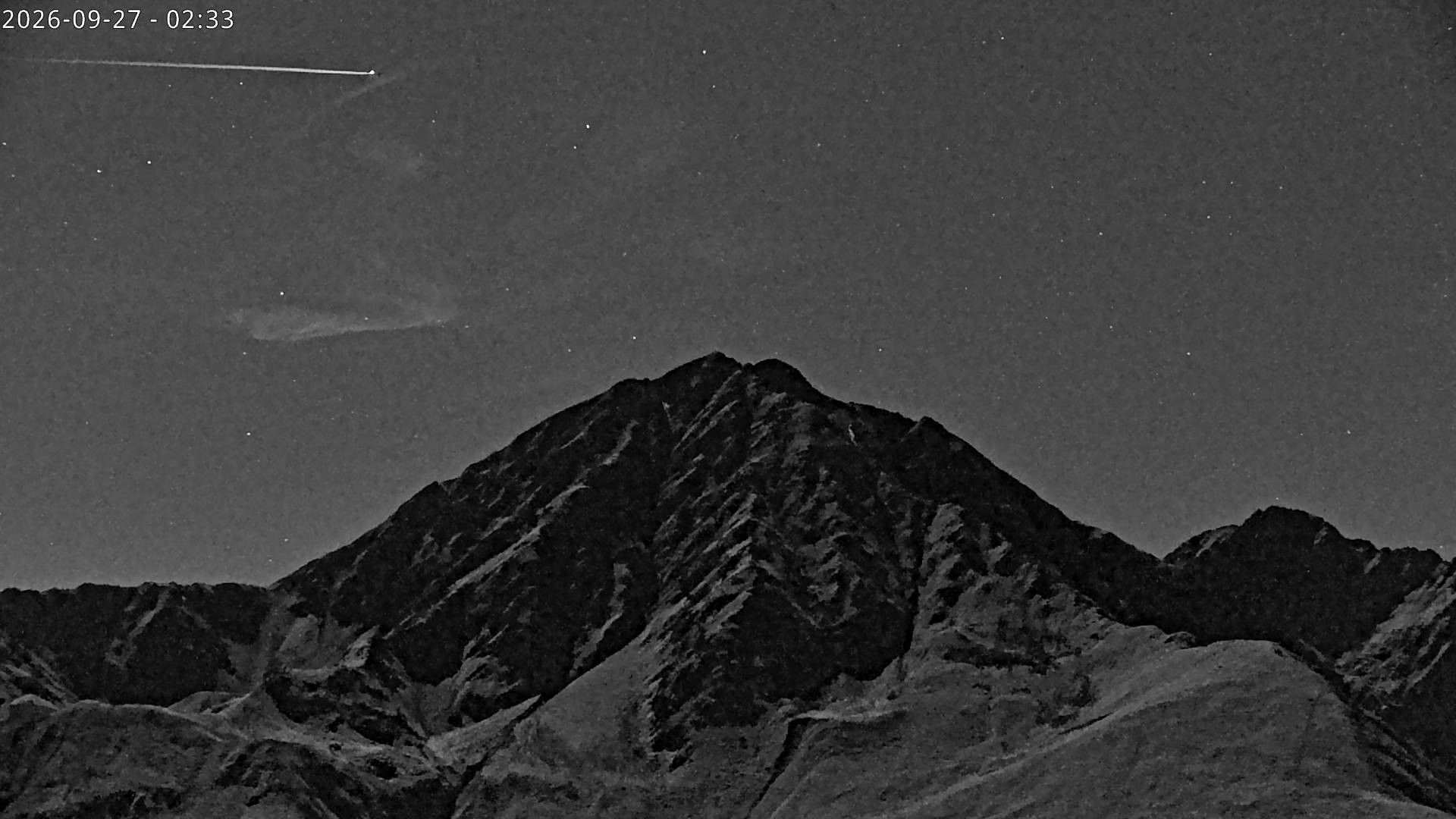 Archiv Foto Webcam Sicht auf Rosskogel in Oberperfuss, Tirol