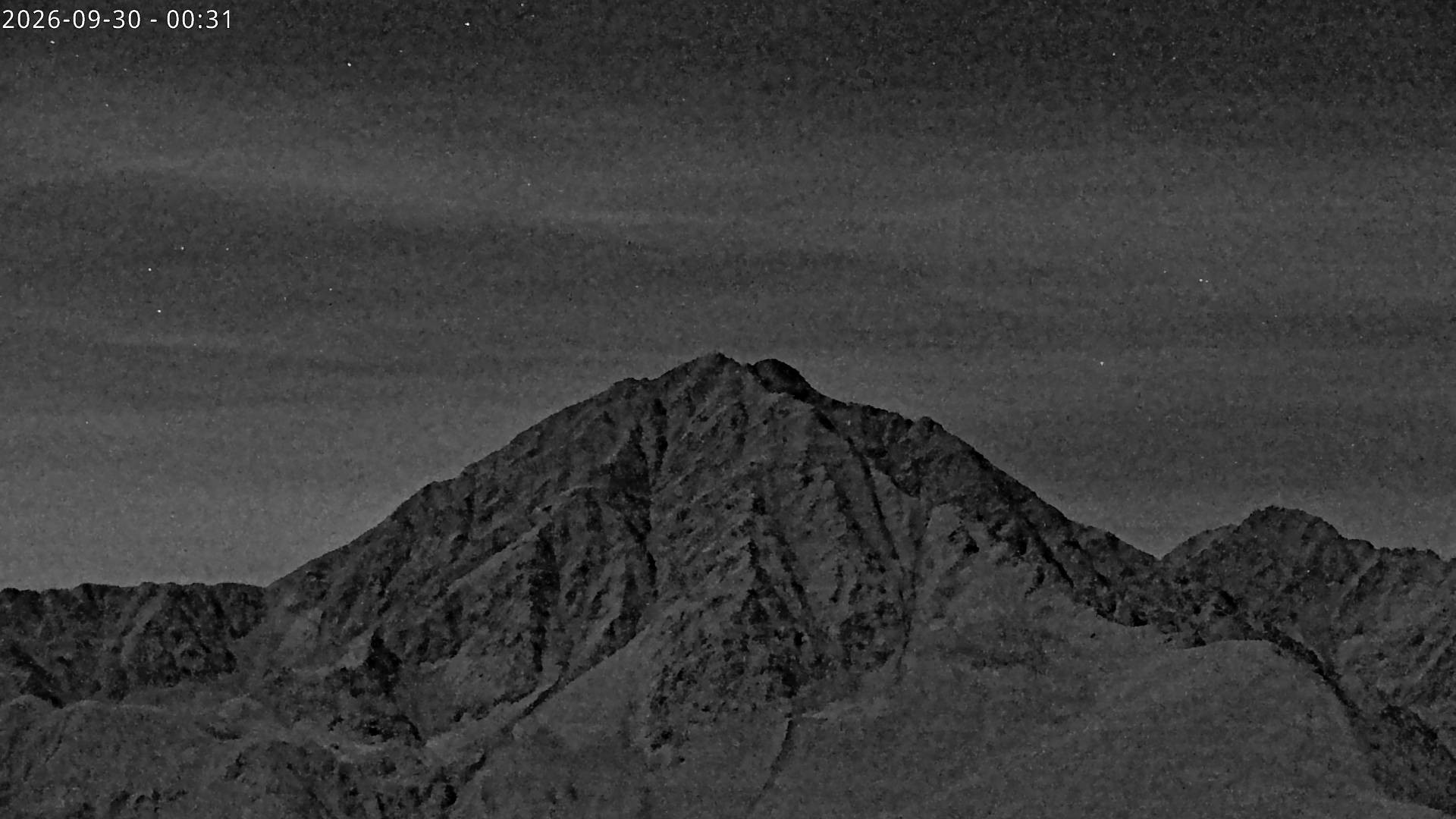 Archiv Foto Webcam Sicht auf Rosskogel in Oberperfuss, Tirol