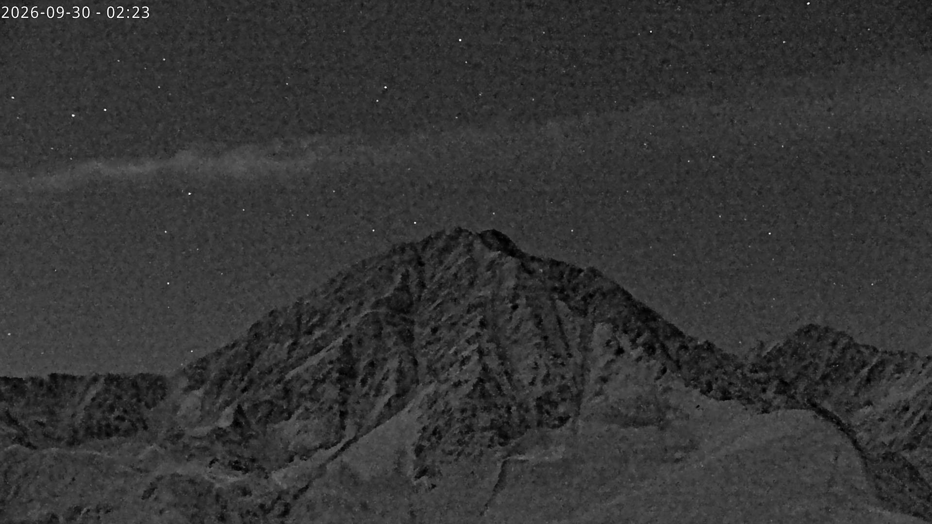 Archiv Foto Webcam Sicht auf Rosskogel in Oberperfuss, Tirol
